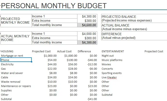 Personal Monthly Budget