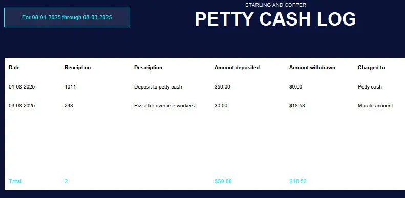 Petty Cash Tracker