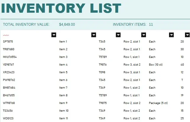 Sales Inventory Spreadsheet