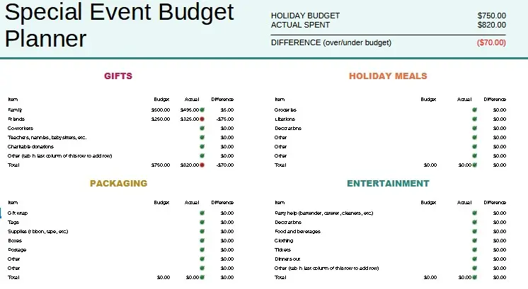 Special Events Budget Template