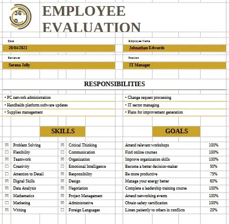 360 Degree Evaluation Form