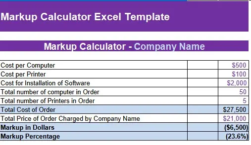 Markup Calculator