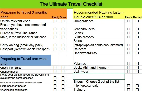 The Ultimate Packing List Checklist