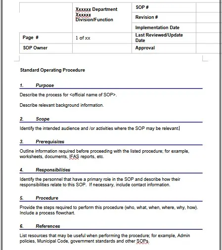 Simple Standard Operating Procedures