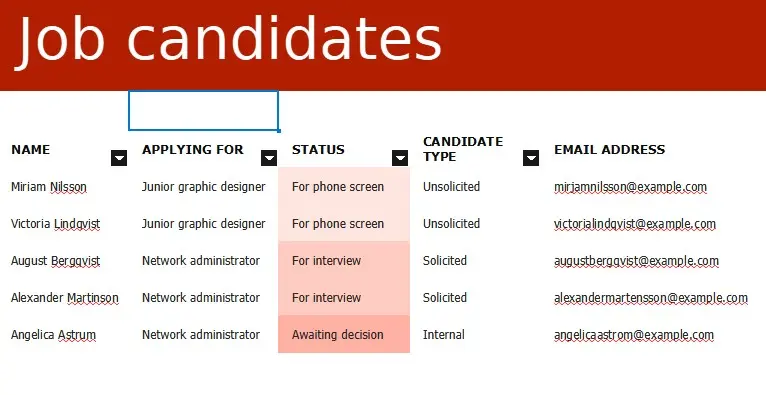 Interview Spreadsheet - Employee Listing